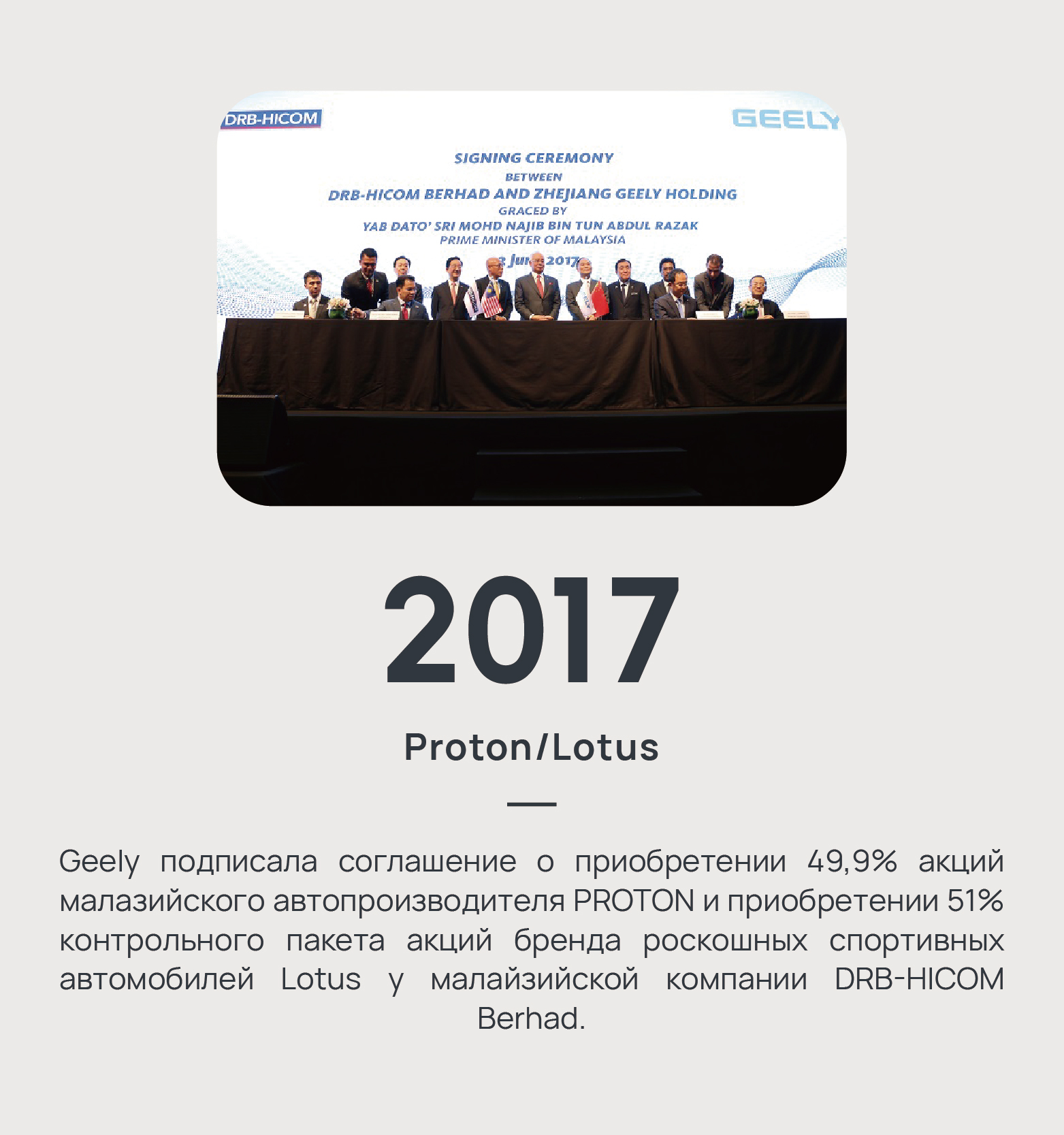 2017 - Proton/Lotus